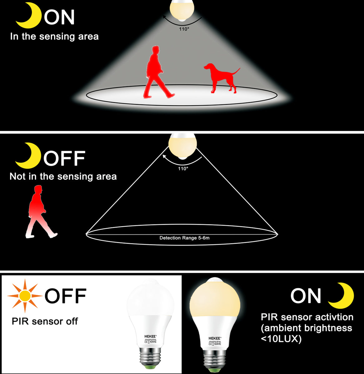 HEKEE LED Motion Sensor Light Bulb 60W Equivalent, E26 9W A19 Motion A