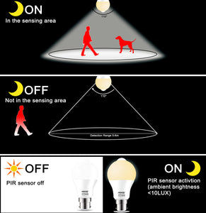 PIR Motion Sensor Light Bulb 15W B22 A60 Bayonet Cap, Warm White 3000K, Equivalent 100W Incandescent (2 Pack)